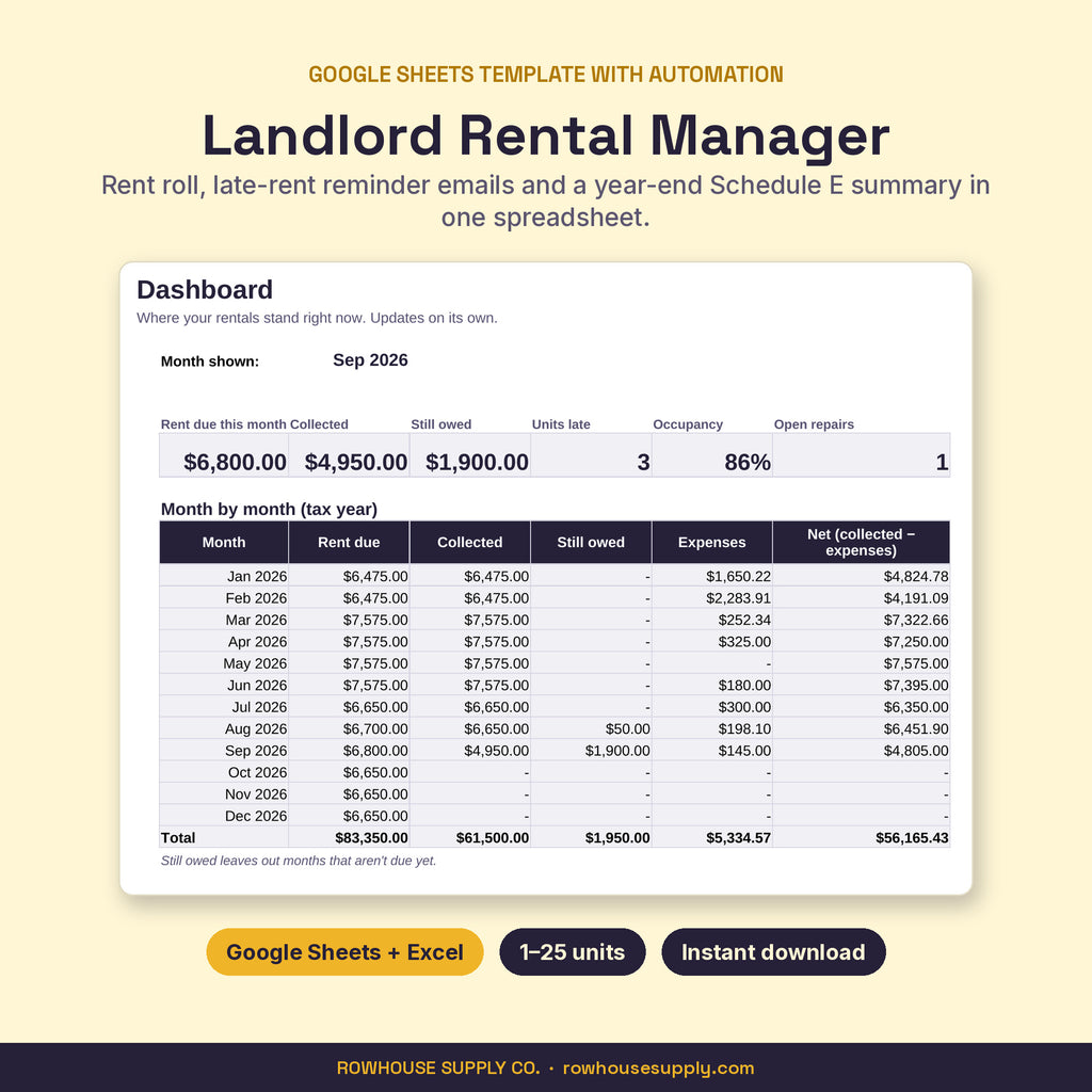 Landlord Rental Manager dashboard showing rent due, collected, still owed, units late and occupancy