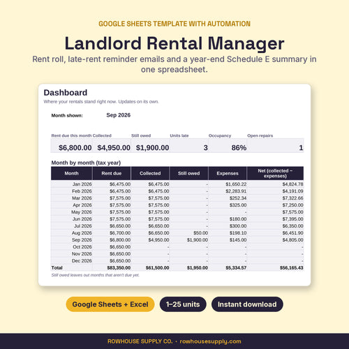 Landlord Rental Manager dashboard showing rent due, collected, still owed, units late and occupancy