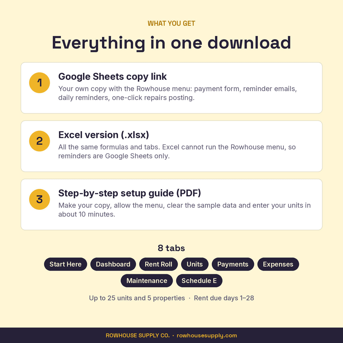 What's included: Google Sheets copy link, Excel version and setup guide PDF